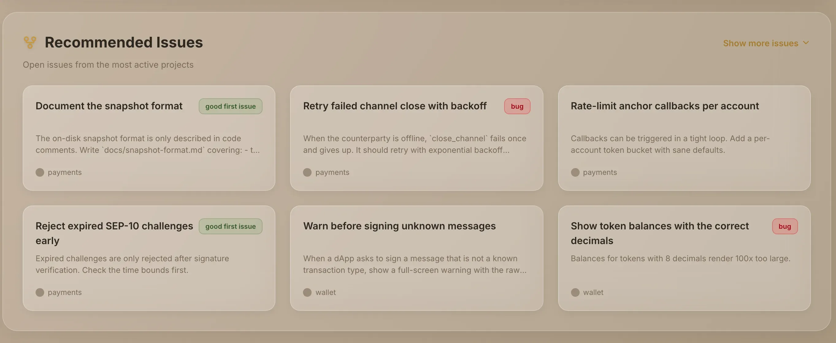 Recommended Issues on Discover, with a good first issue tag on one card