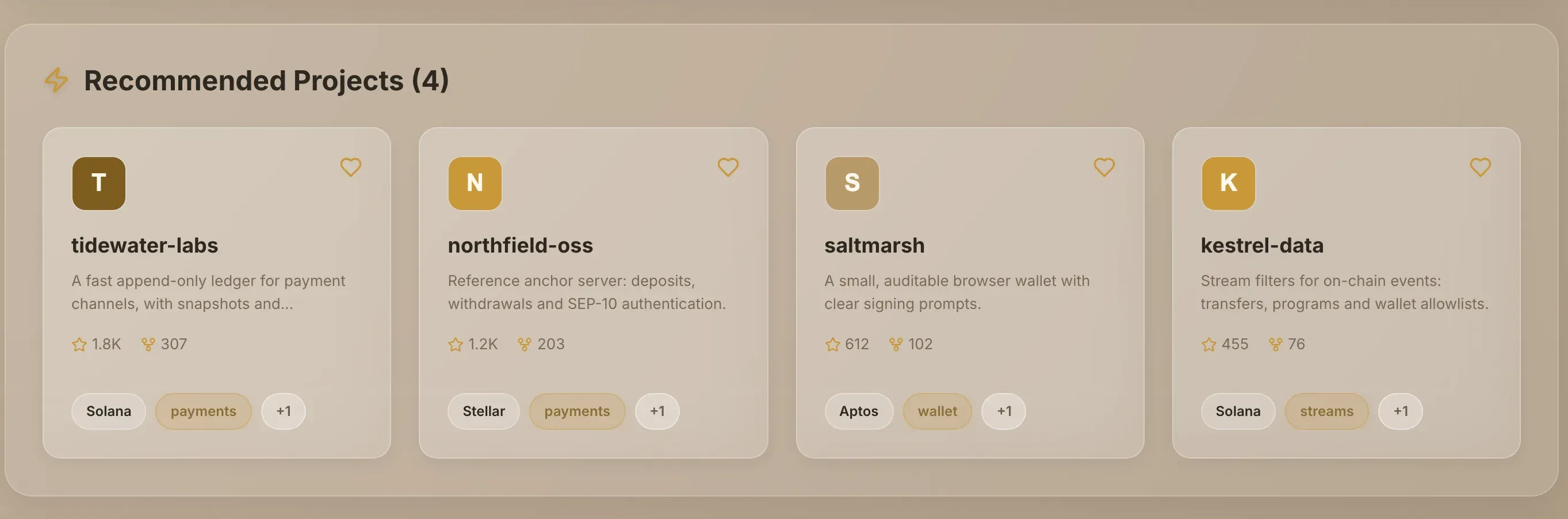 Recommended Projects on Discover, showing organisation cards with star and fork counts