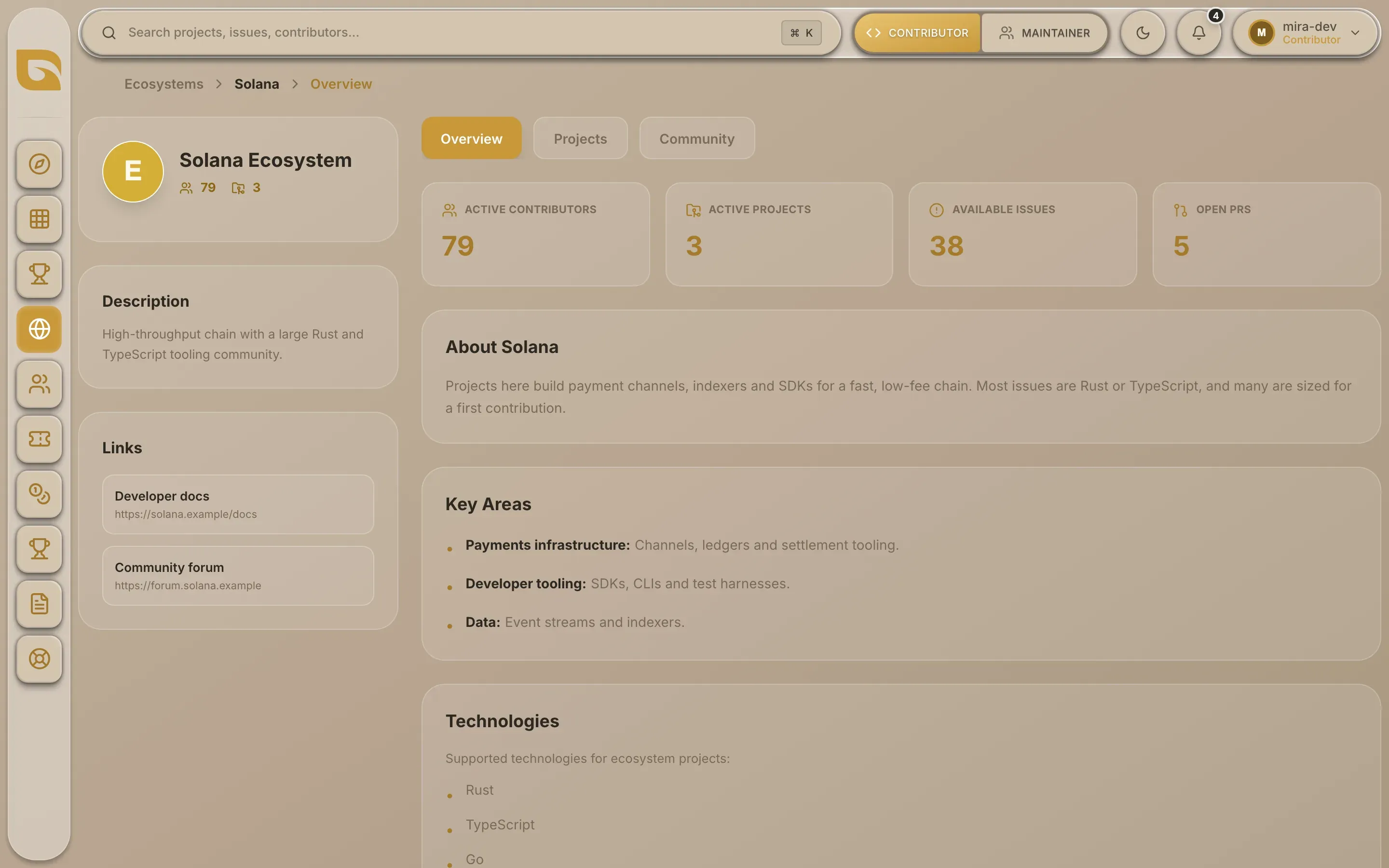 An ecosystem's Overview tab, with its four counts and the About section