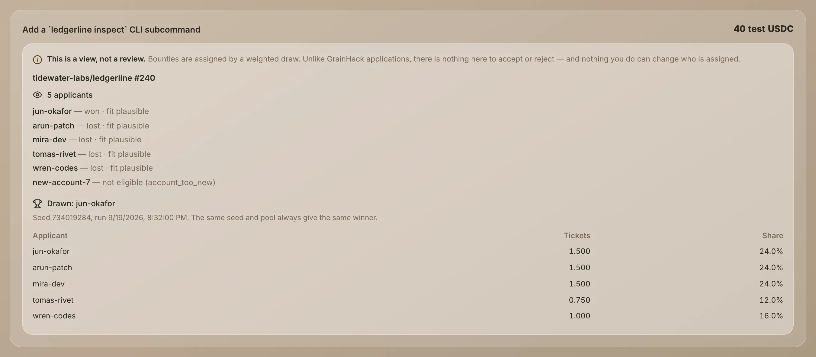 A drawn bounty showing the winner, the seed and each applicant's tickets and share
