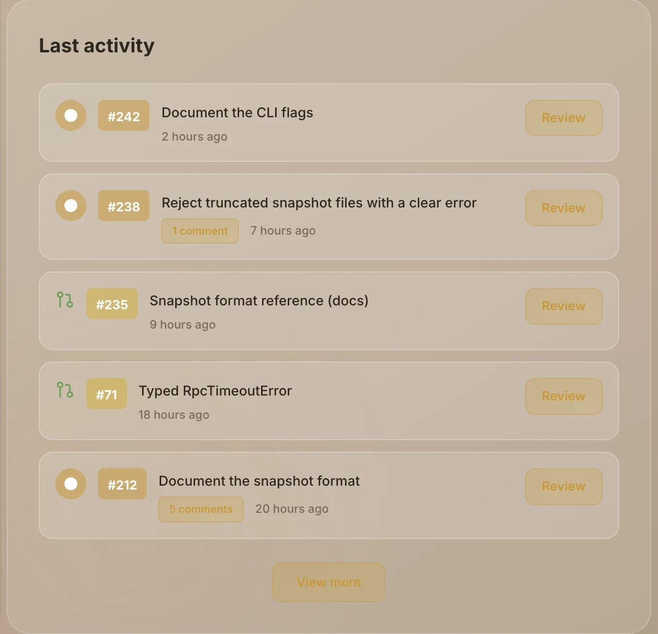 The Last activity list, with issues and pull requests newest first