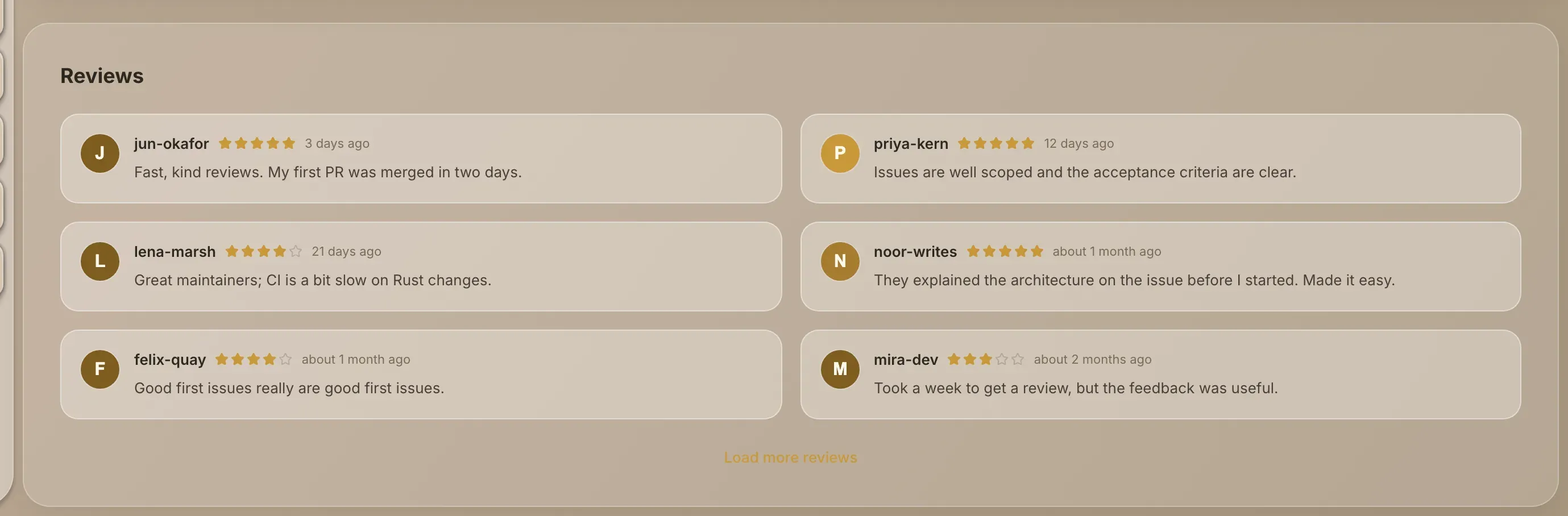 The Reviews section with ratings and comments