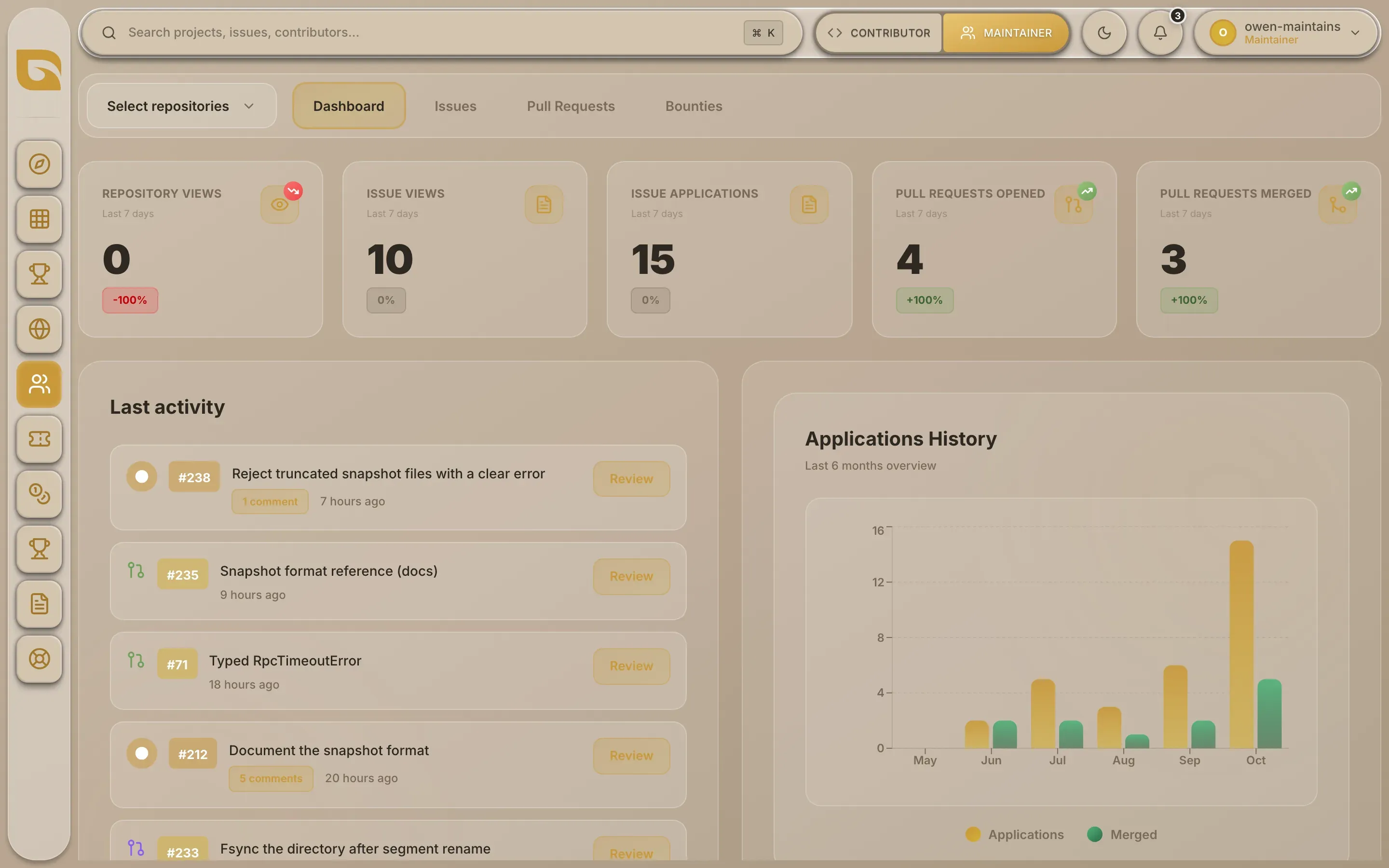 The Maintainers page in maintainer view, with its Dashboard, Issues, Pull Requests and Bounties tabs